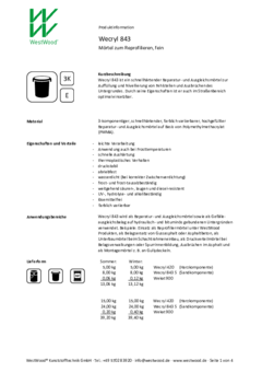Wecryl 843